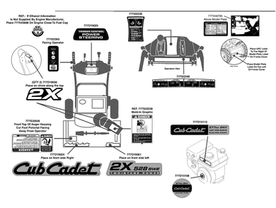 Label Map 2x 528swe Diagram and Parts List for 2X528SWE (31AH54TT756-31BH54TT709-31BH54TT710)(2013) Cub Cadet Snow Blower